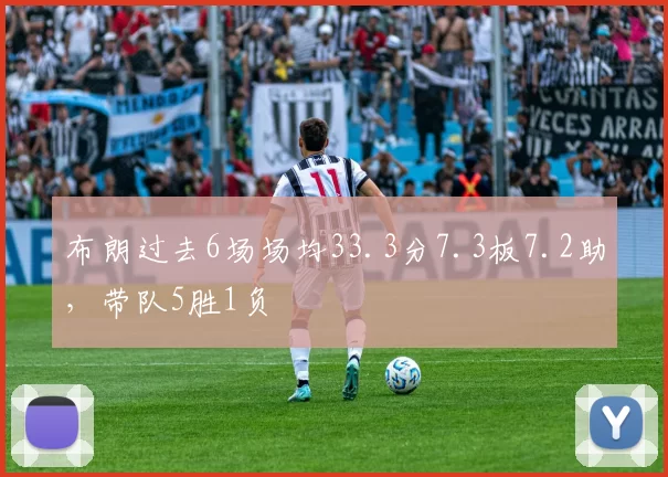 布朗过去6场场均33.3分7.3板7.2助，带队5胜1负