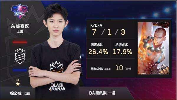 流程化的反